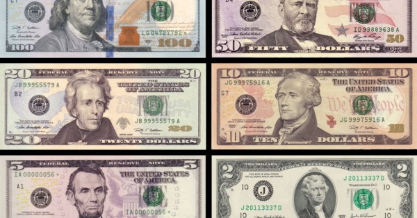Currency Around the World
